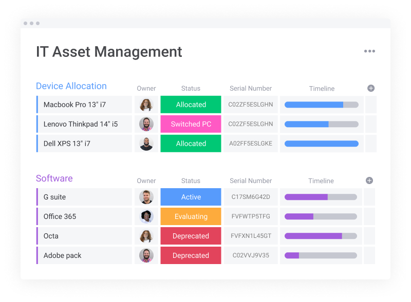 Monday.com Simple board_project management