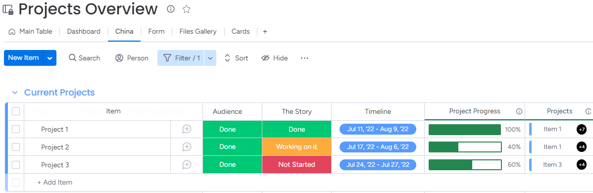 Track tasks or overall project progress using the progress tracking ...