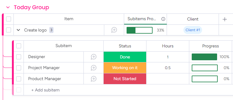 Subitem progress tracking