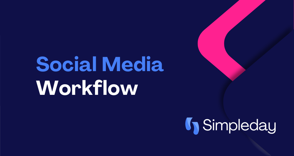 monday.com project management with Simple Day. Social Media Workflow.