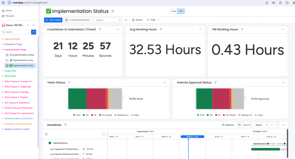 Implementation Status