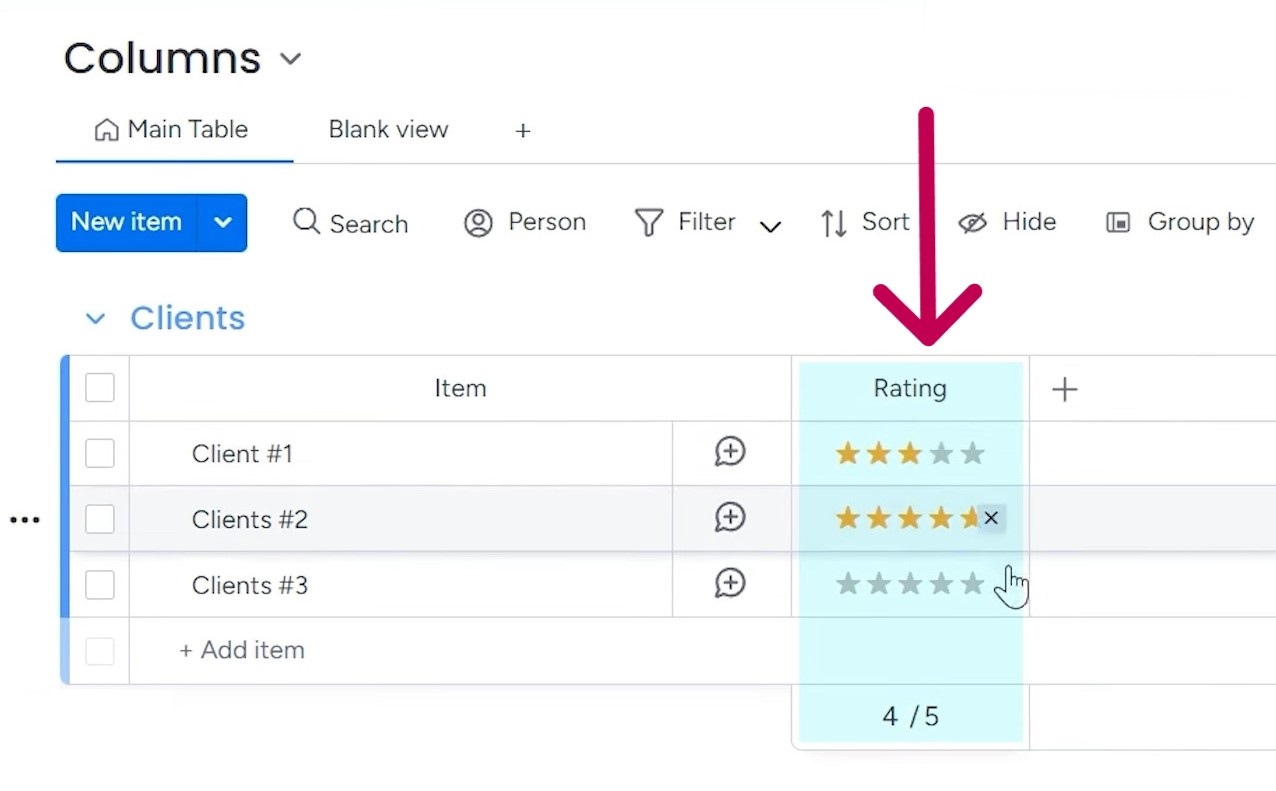 rating column