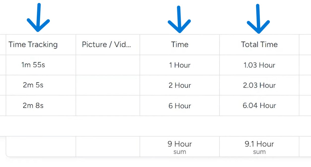 time tracking automation