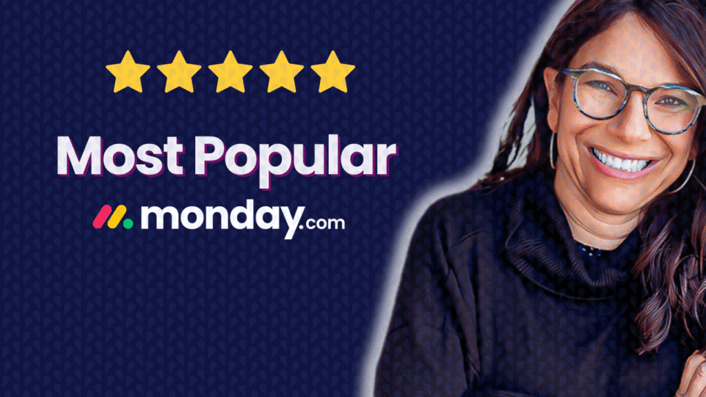 Most Popular about monday.com