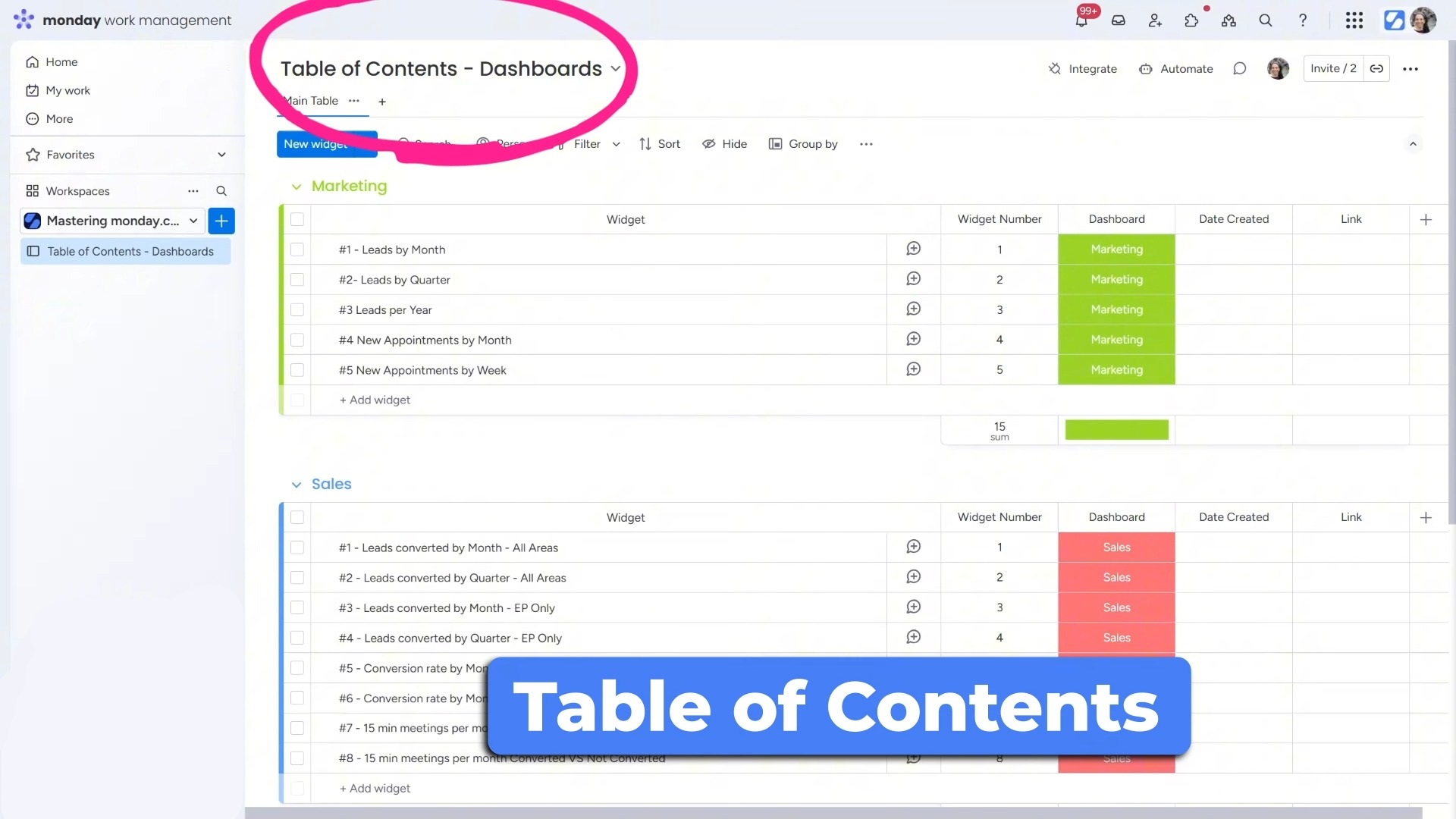 table of contents board