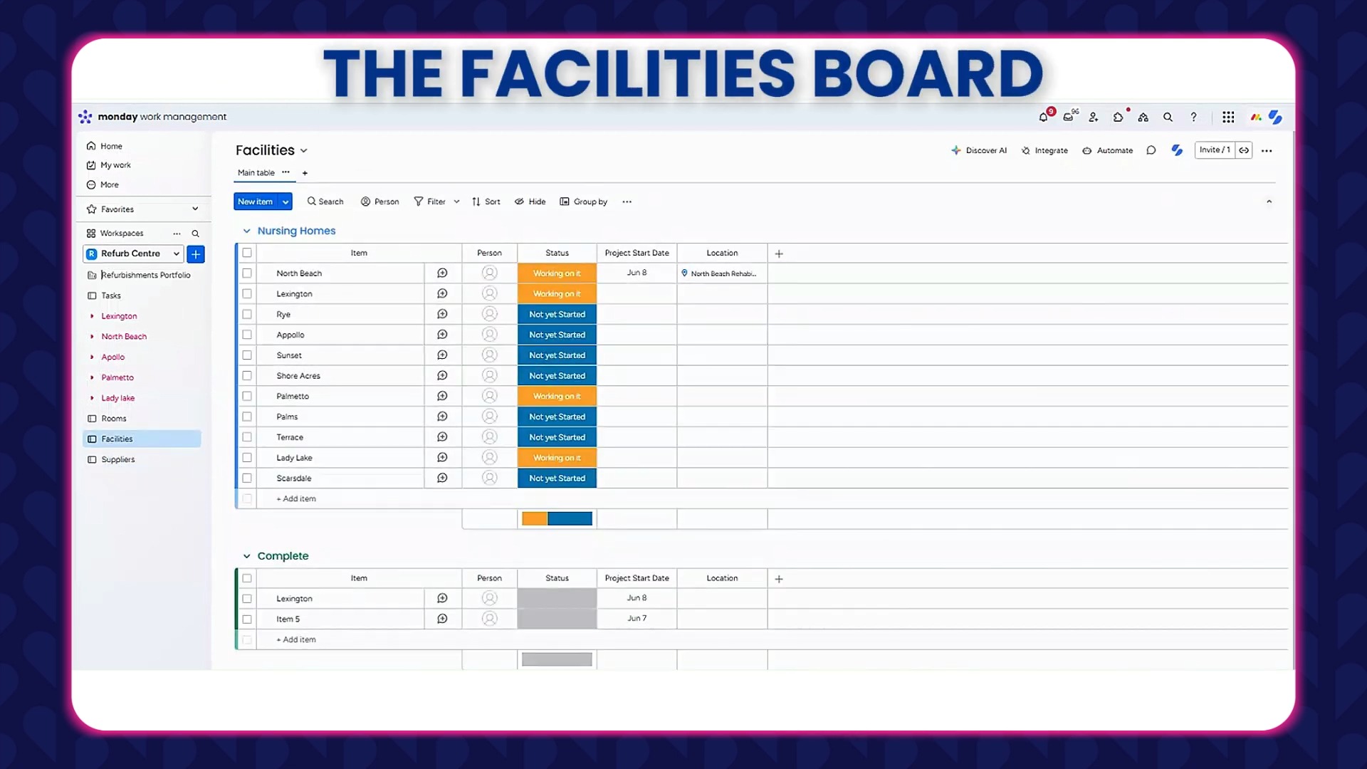 facilities board