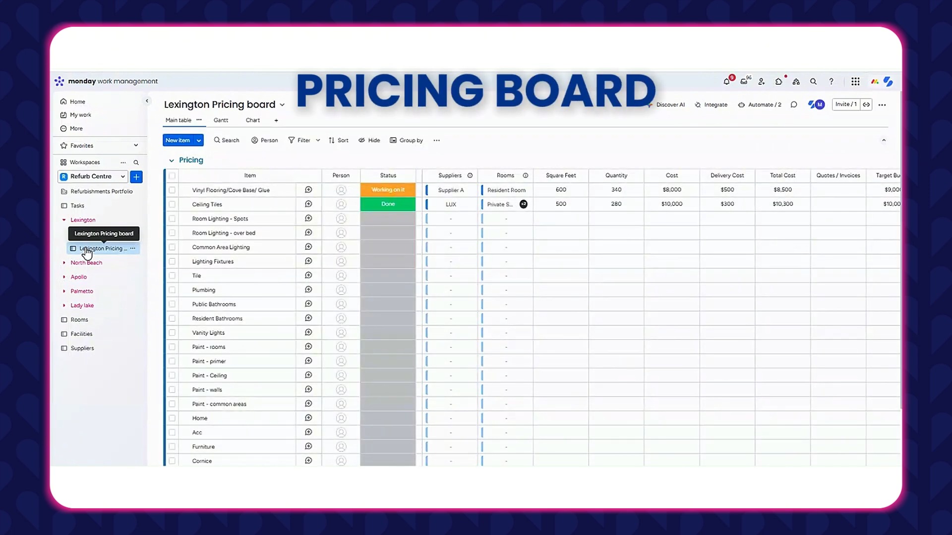 pricing board under facility