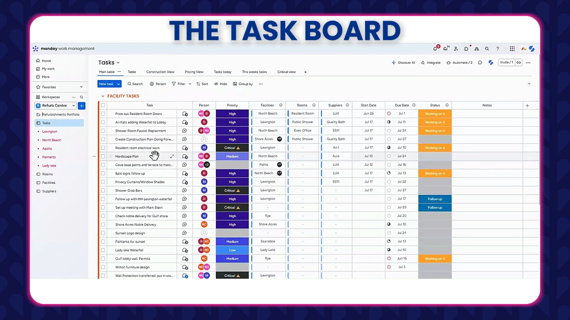 task board