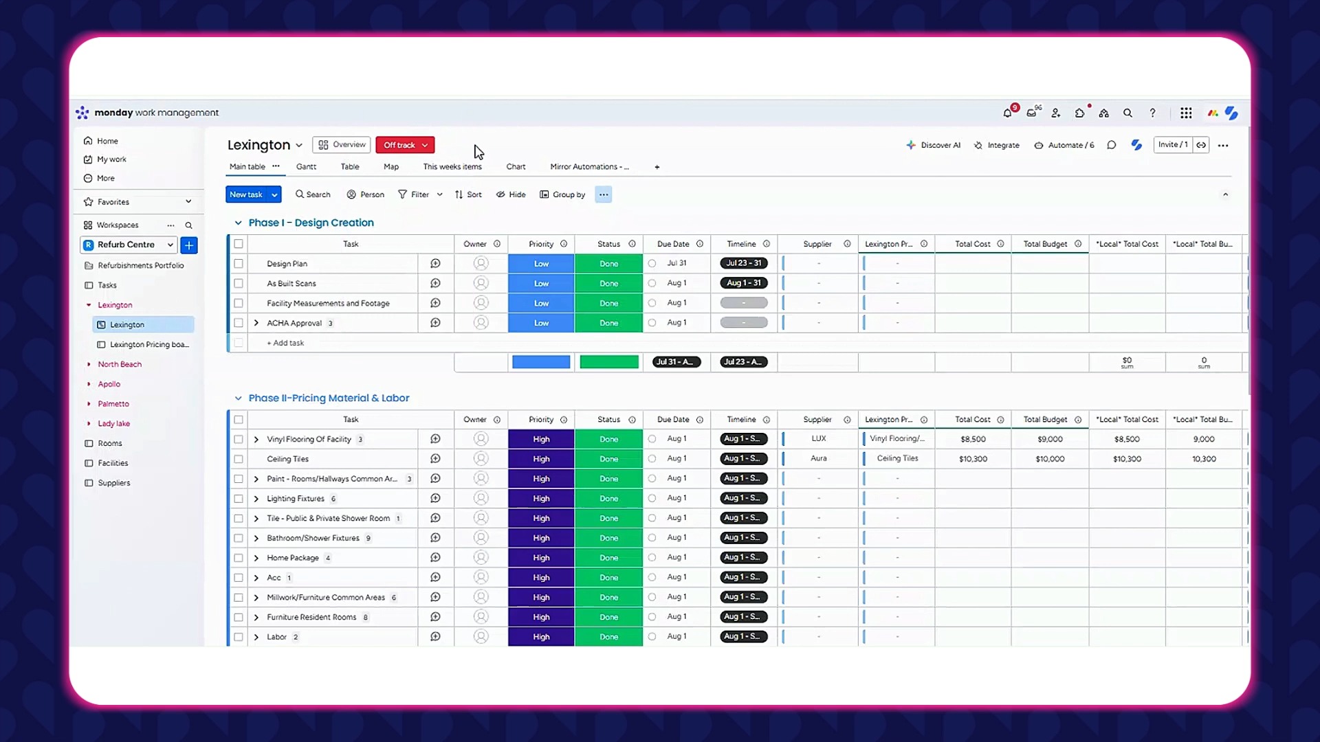 work or project board