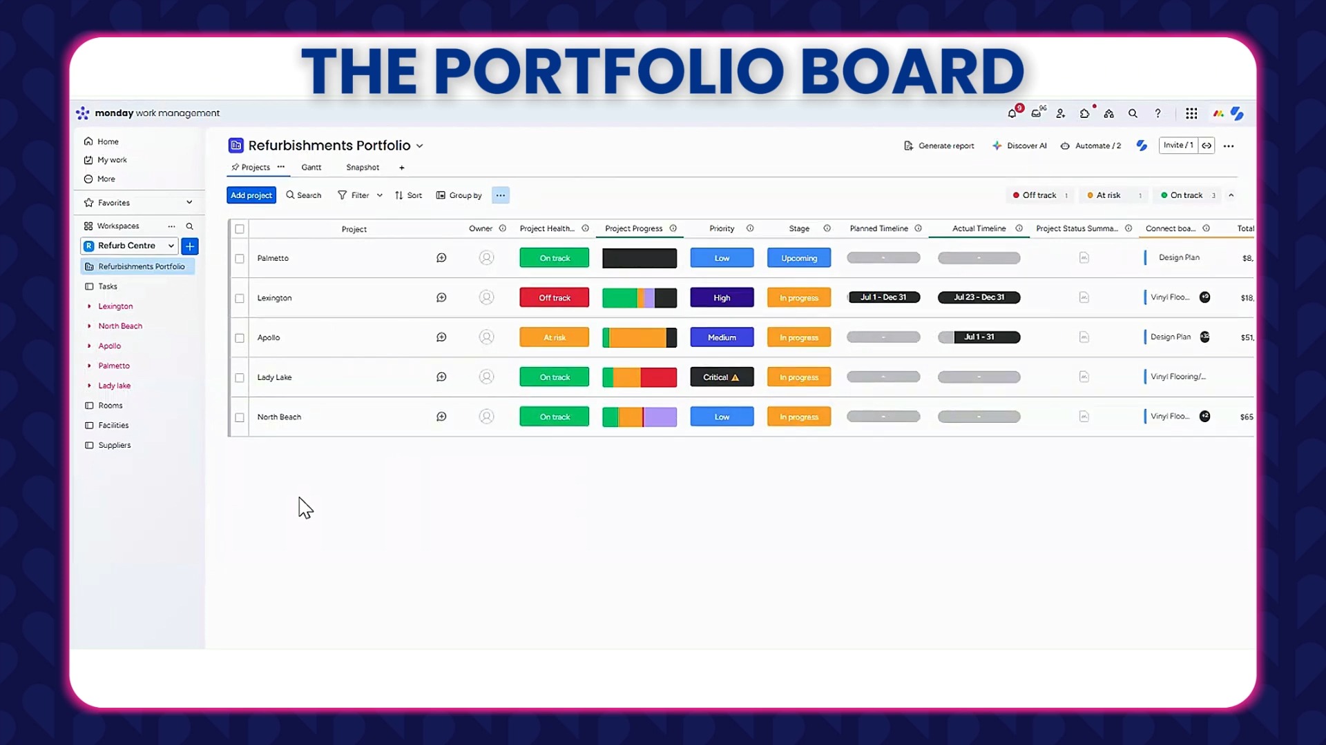 portfolio board