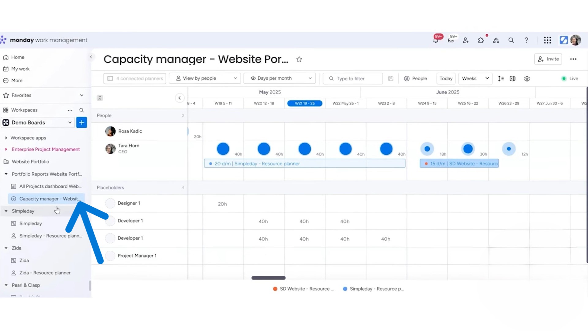 capacity manager