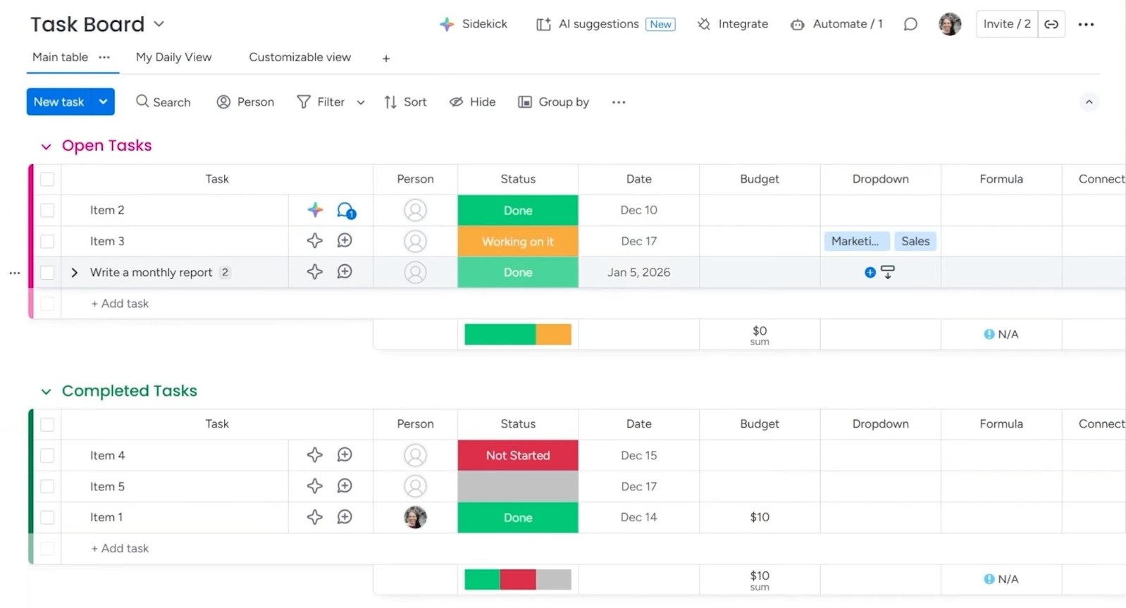 a single task board with everything